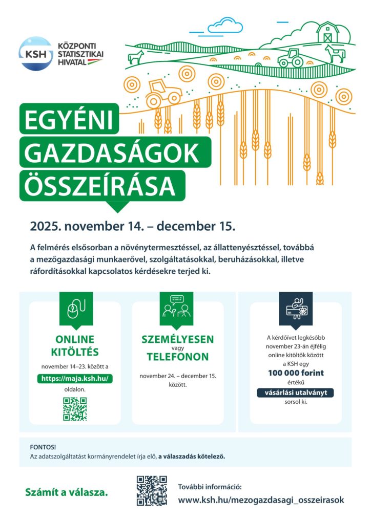 Egyéni gazdaságok összeírása