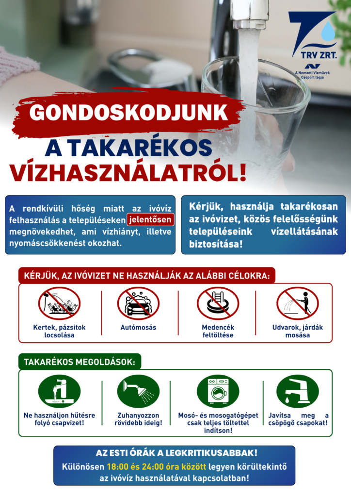 Takarékos vízhasználat plakát